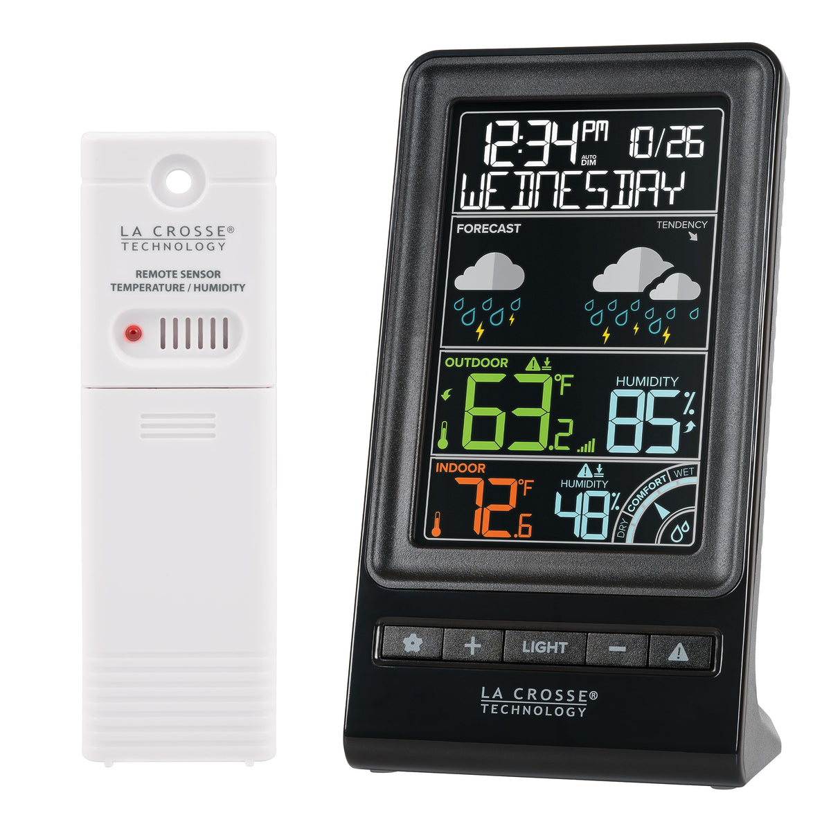 La Crosse 308-1415C forecast station display showing real-time indoor and outdoor data