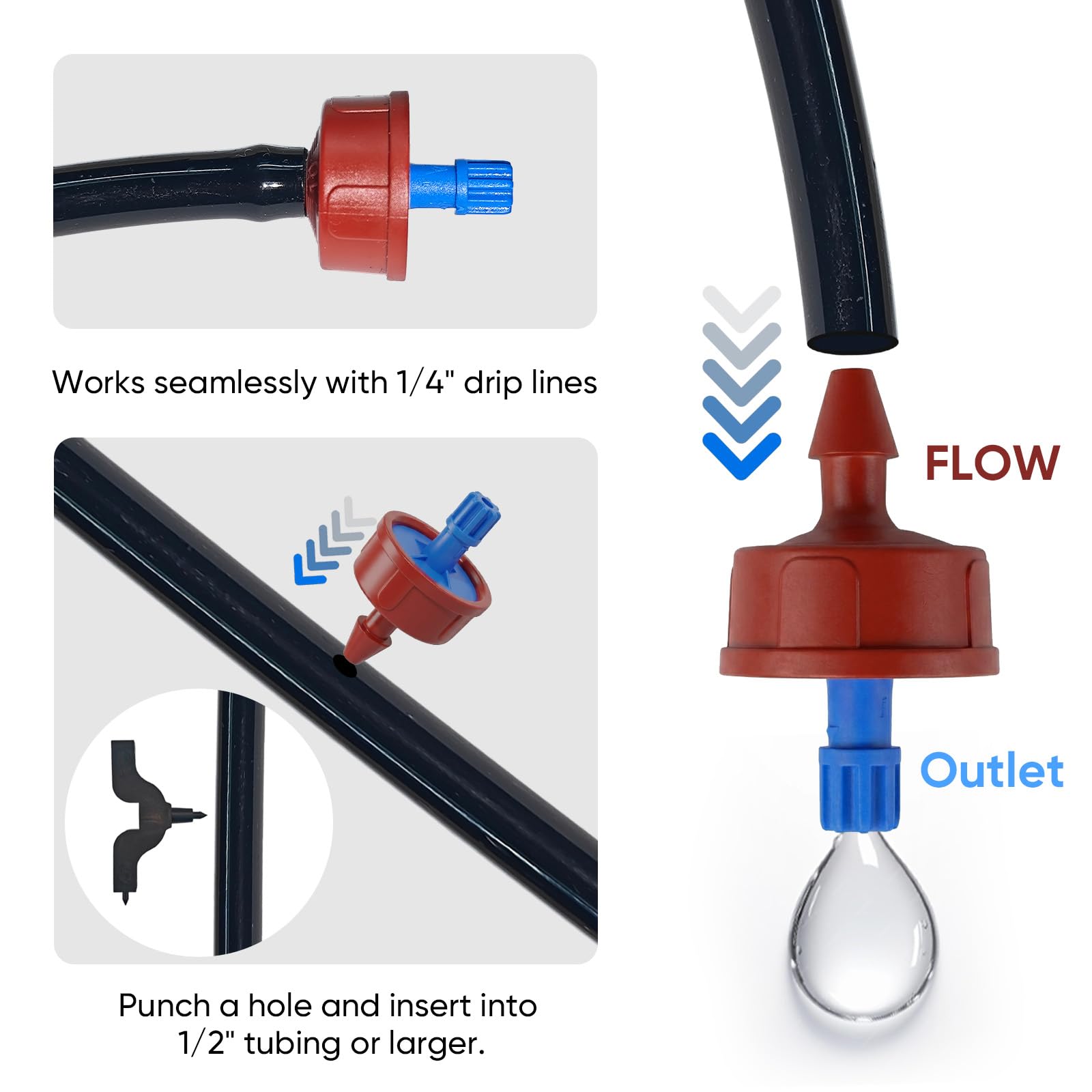 La Farah drip emitters fit 1/4-inch tubing for flexible installation
