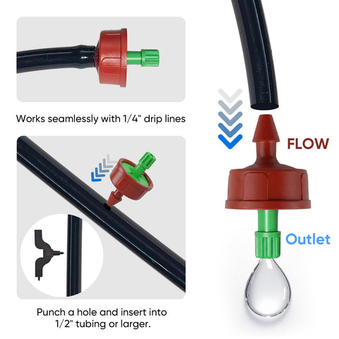 La Farah pressure-compensating dripper connected to 1/4 in tubing for even watering