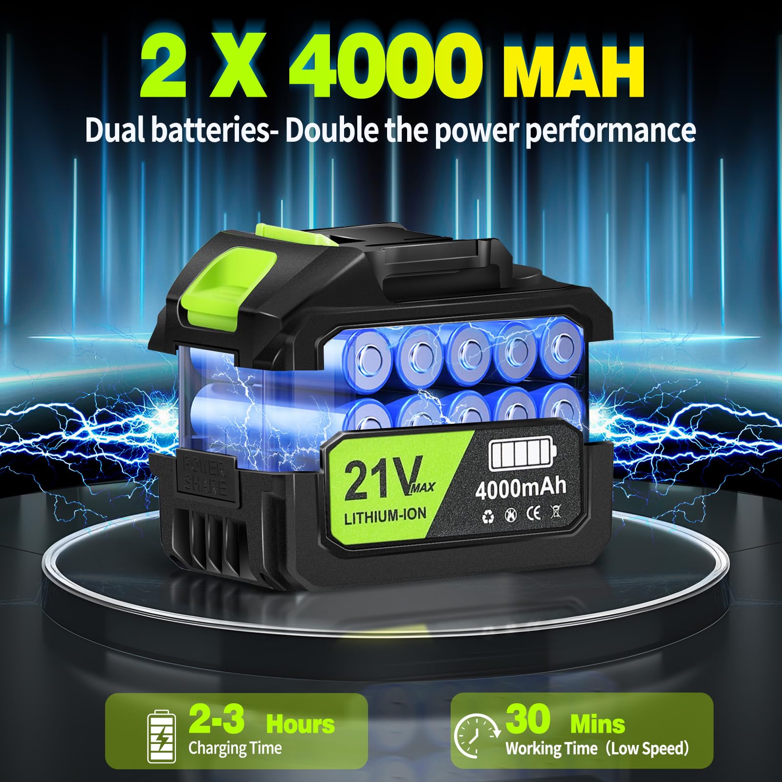 Laapee fast charger powers two 4.0Ah batteries for quicker setup.