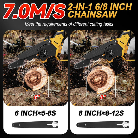 Labfintom mini chainsaw 6-inch bar ideal for small limb pruning