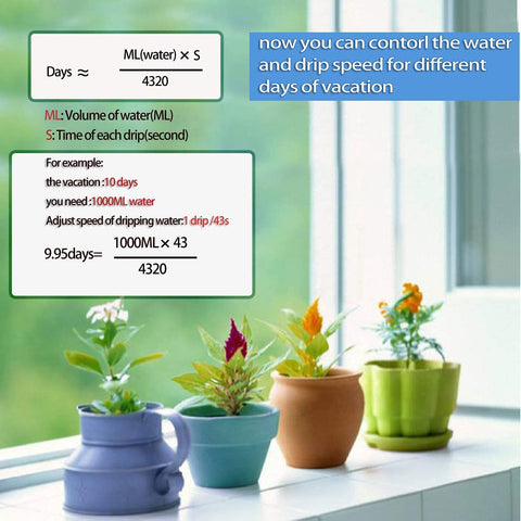 LABOTA bottle compatibility guide helps you choose the container.