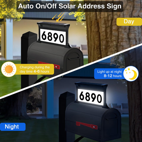 Lacasa easy-install design for top-of-mailbox or pillar mounting