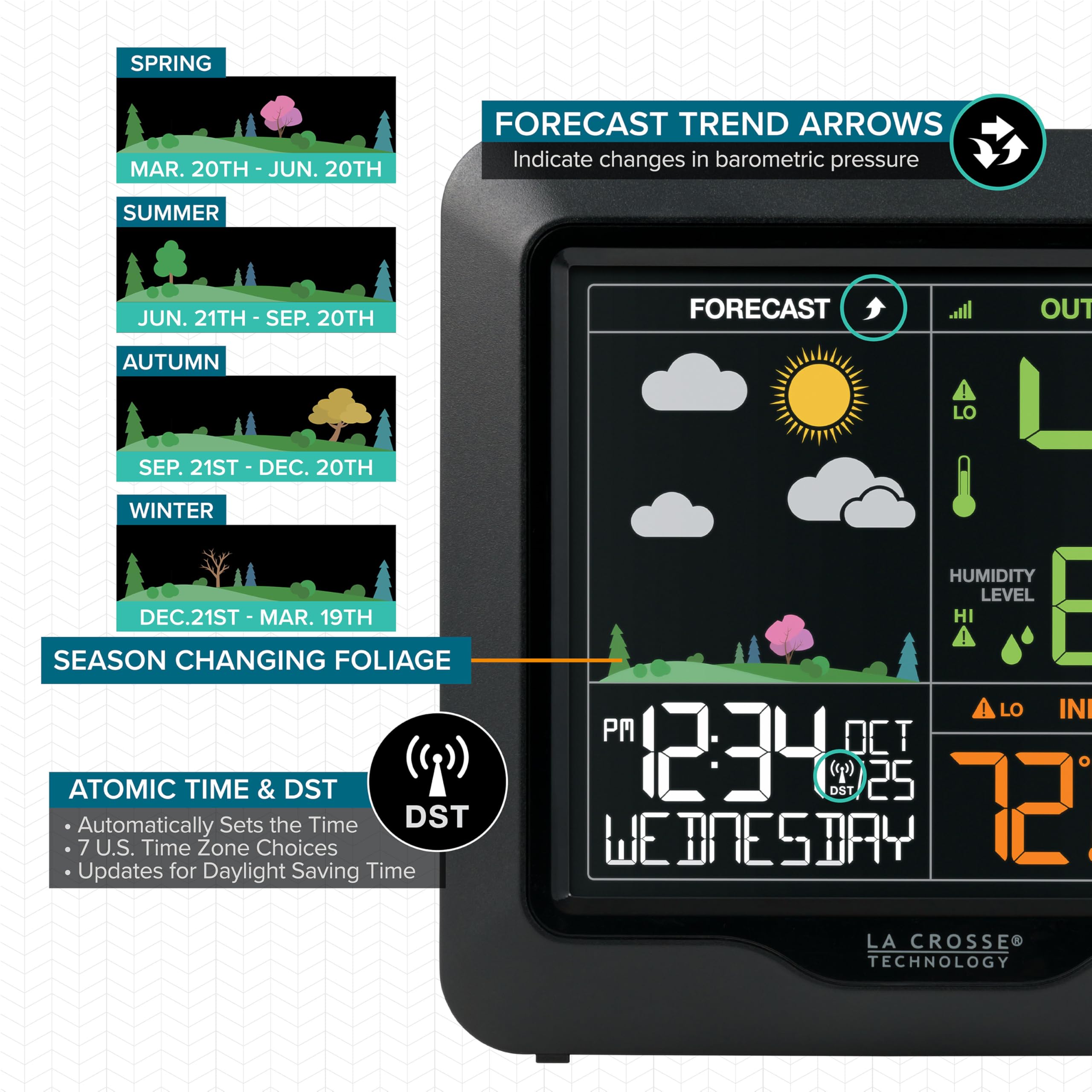 La Crosse Technology L78571 atomic time and calendar for precise scheduling.