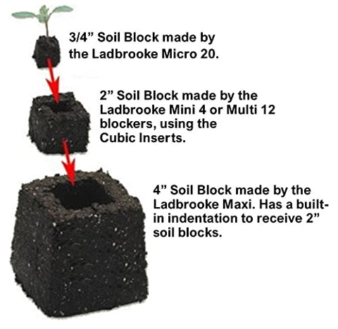 Ladbrooke Cubic Inserts show durable plastic construction for years of use.