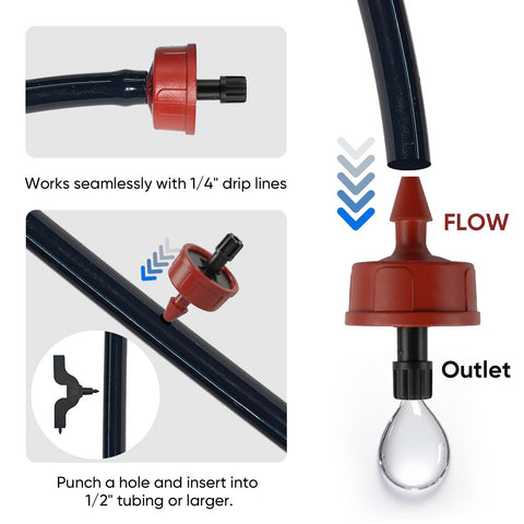 La Farah outdoor UV-resistant emitter supports reliable irrigation outdoors.