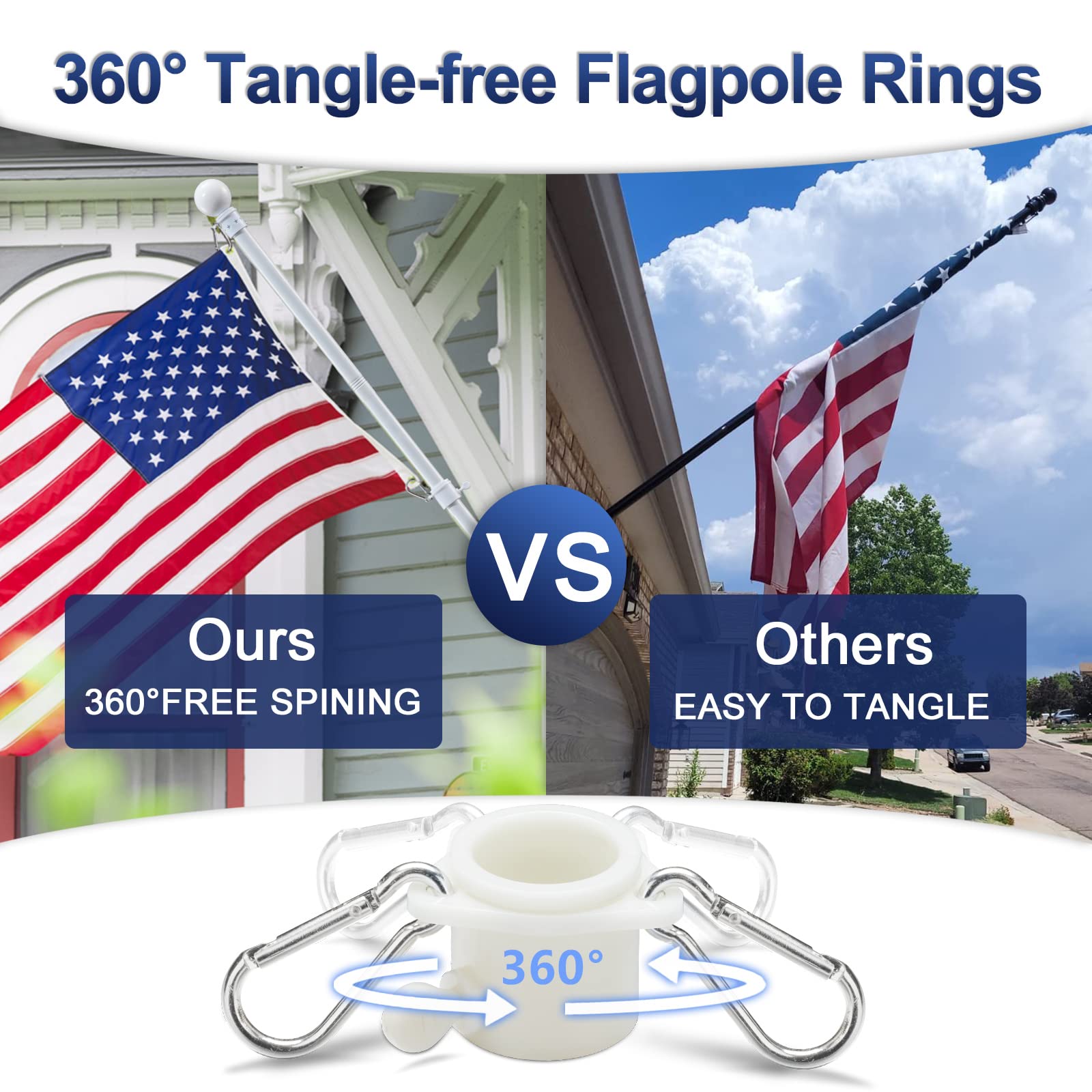 LAKEROD 360-degree rotating rings prevent tangling and keep your flag fluttering freely.
