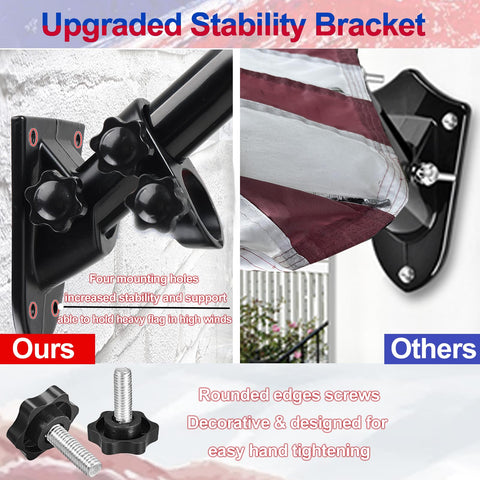 LAKEROD dual bracket supports 45° or 90° mounting with four holes