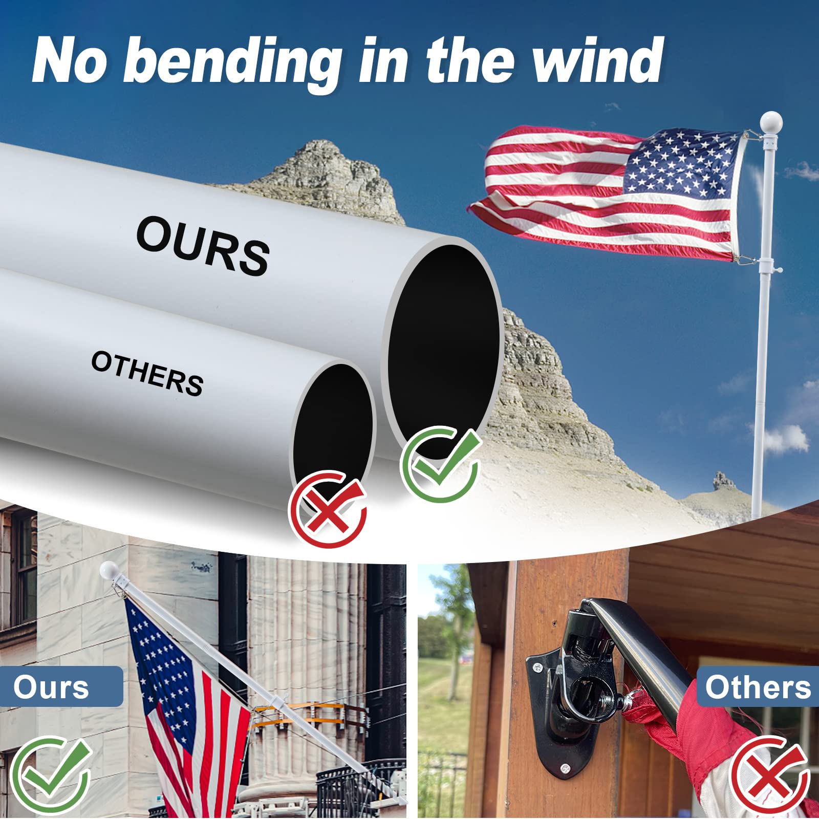 LAKEROD flag pole fits 2x3, 3x5, and 4x6 flags for flexible displays.