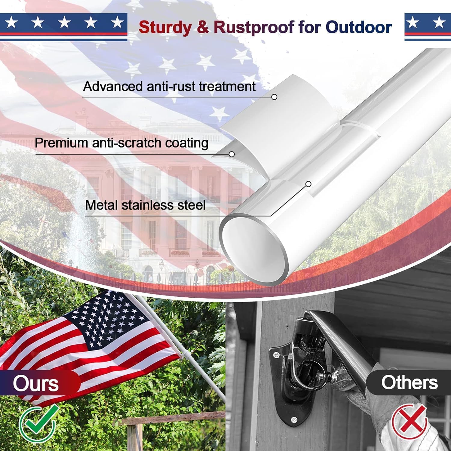 LAKEROD heavy-duty brass grommets resist wear for long outdoor use.