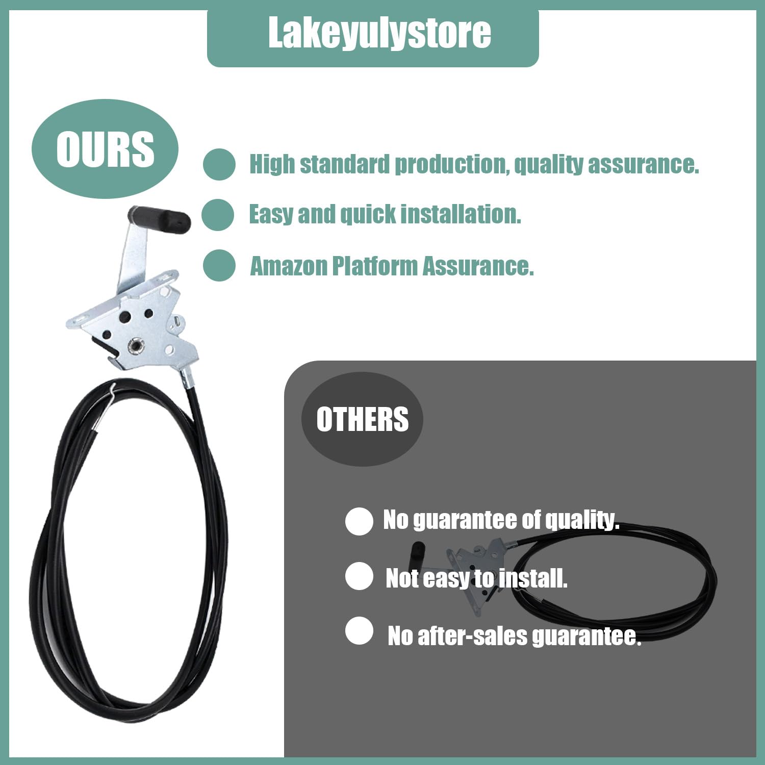 Lakeyulystore 60-inch conduit length enables flexible routing during installation.
