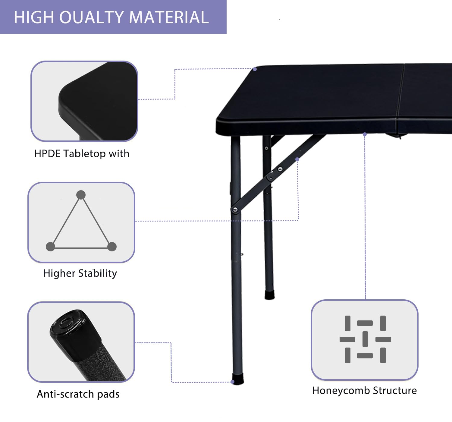 Lakhow honeycomb base provides stability during use.