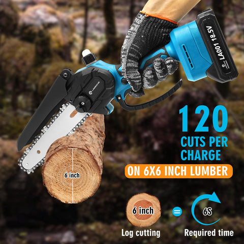 Lambgear chainsaw with automatic oiling for smoother cutting