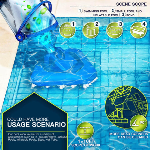 LANCHEZ IPX8 waterproof design protects during submersion cleaning.