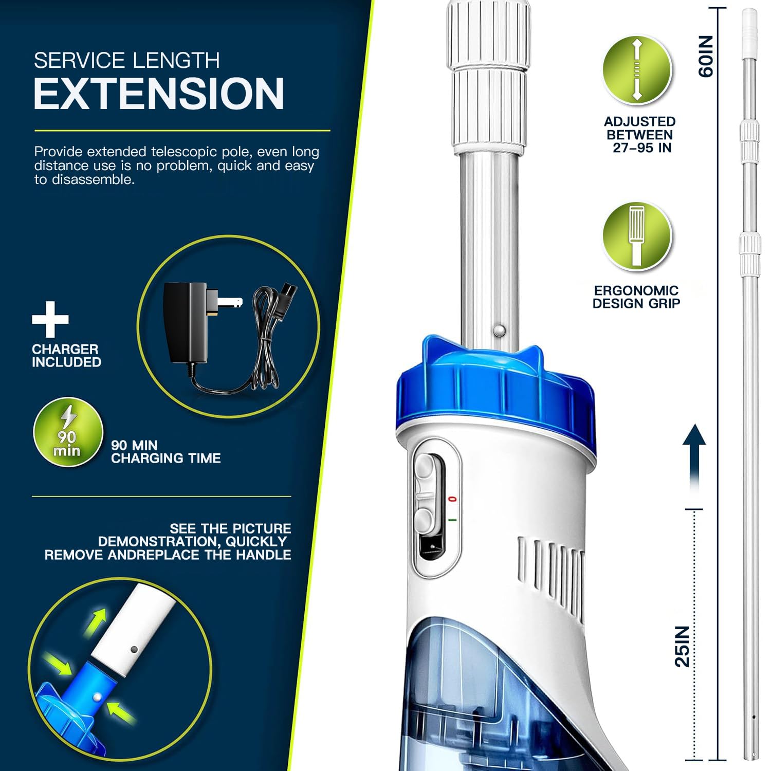 LANCHEZ removable filter system enables easy maintenance and reuse.