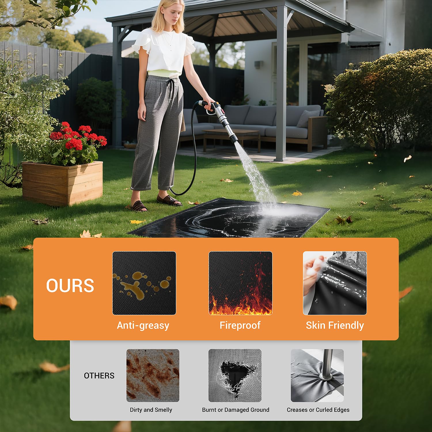 Lancryen 5mm heavy-duty mat with stitched edges for durability.