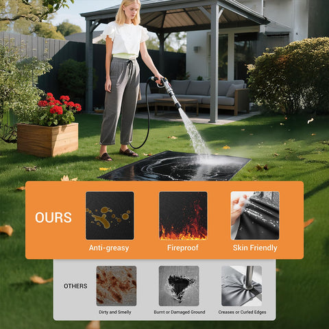 Lancryen 5mm heavy-duty mat with stitched edges for durability.