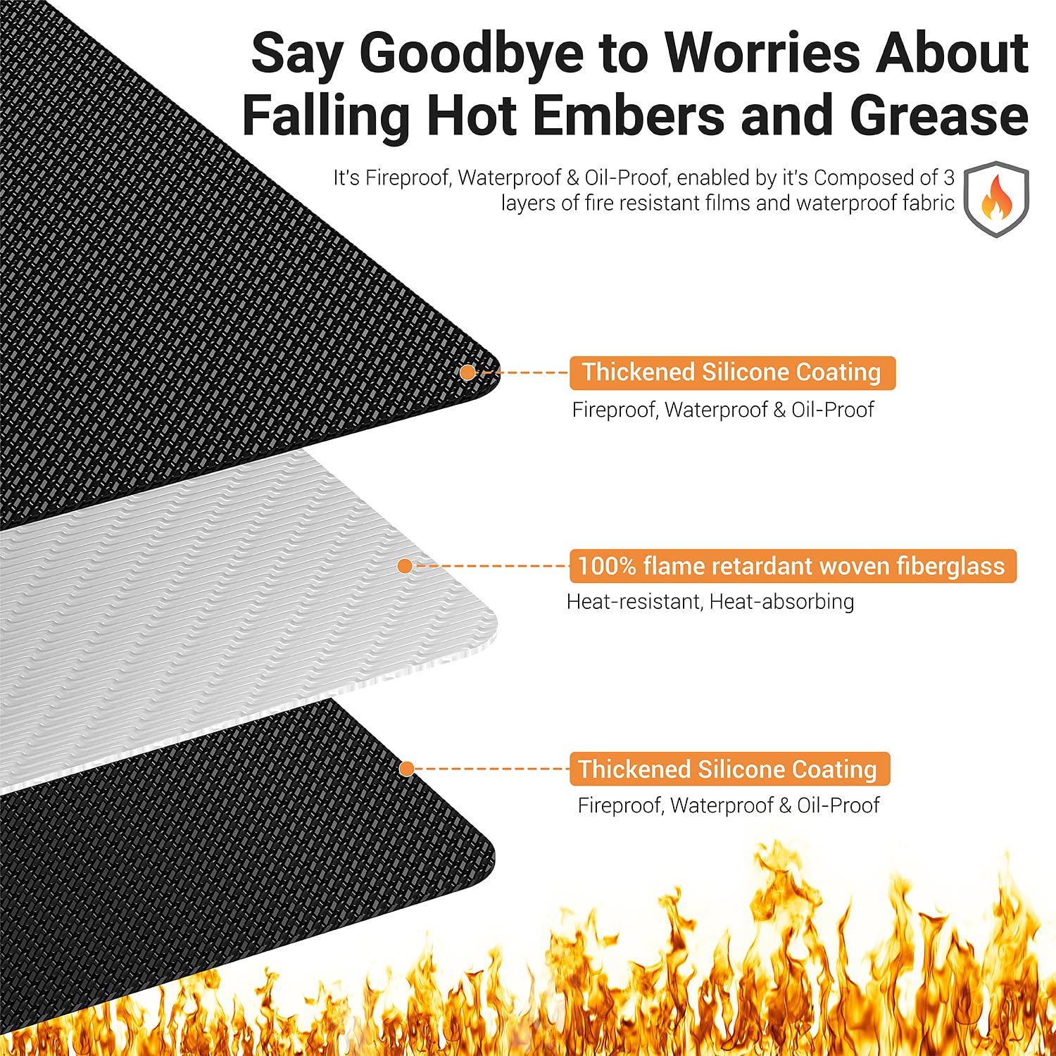 Lancryen double-sided fireproof grill pad shown under a grill on a patio.