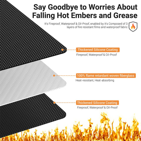 Lancryen double-sided fireproof grill pad shown under a grill on a patio.