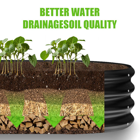 Land Guard 108-gallon capacity supports diverse vegetables and herbs.