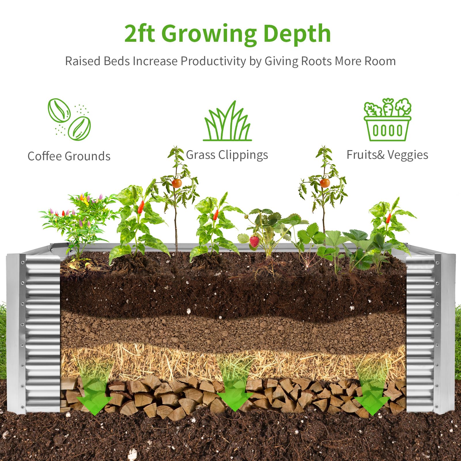 Reinforced cross bars keep shape and soil containment for steady gardening.