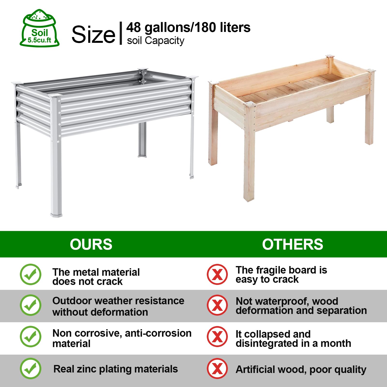 Land Guard durable metal planter with legs for stable outdoor gardening.