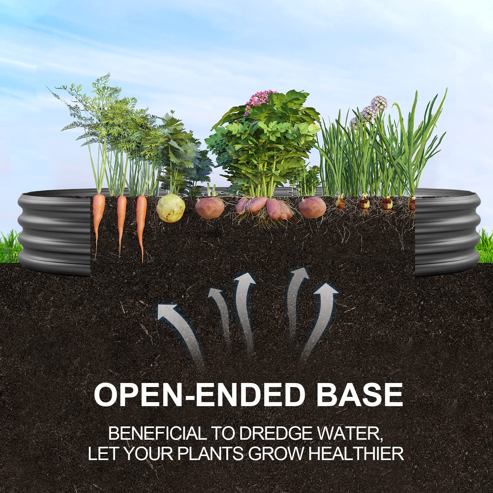 Land Guard easy-assembly design lets you set up quickly and start planting.