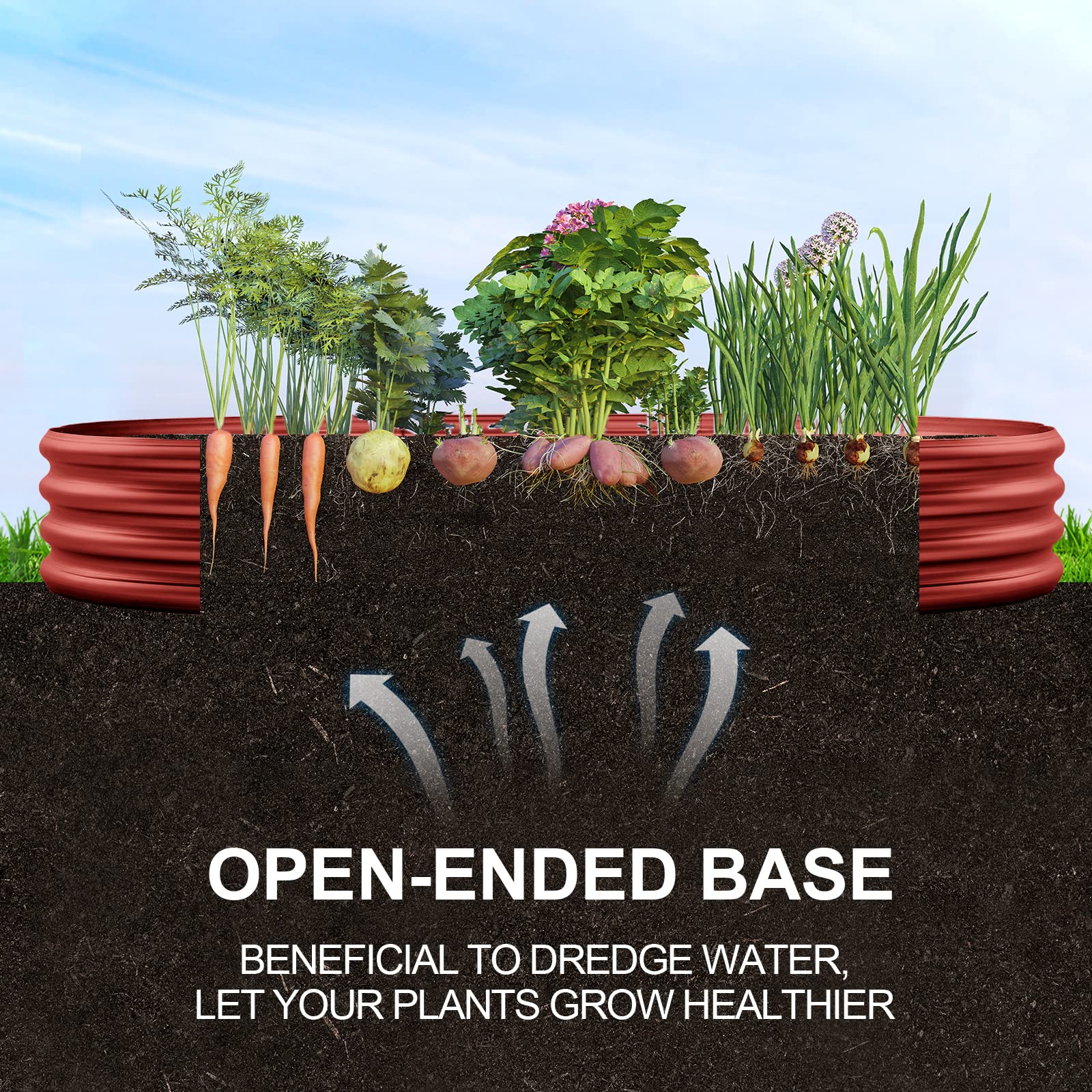 Land Guard open-base drainage design preventing water pooling