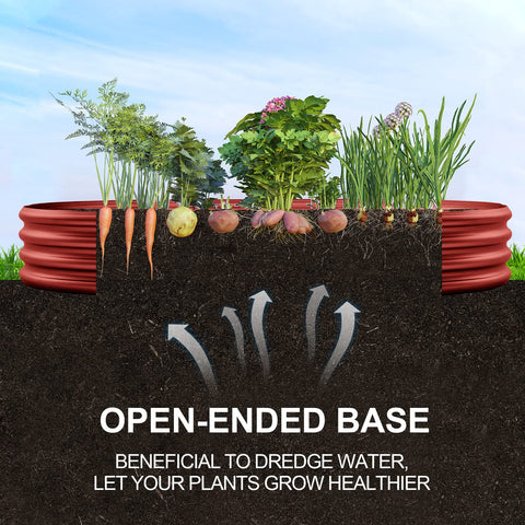Land Guard open-base drainage design preventing water pooling