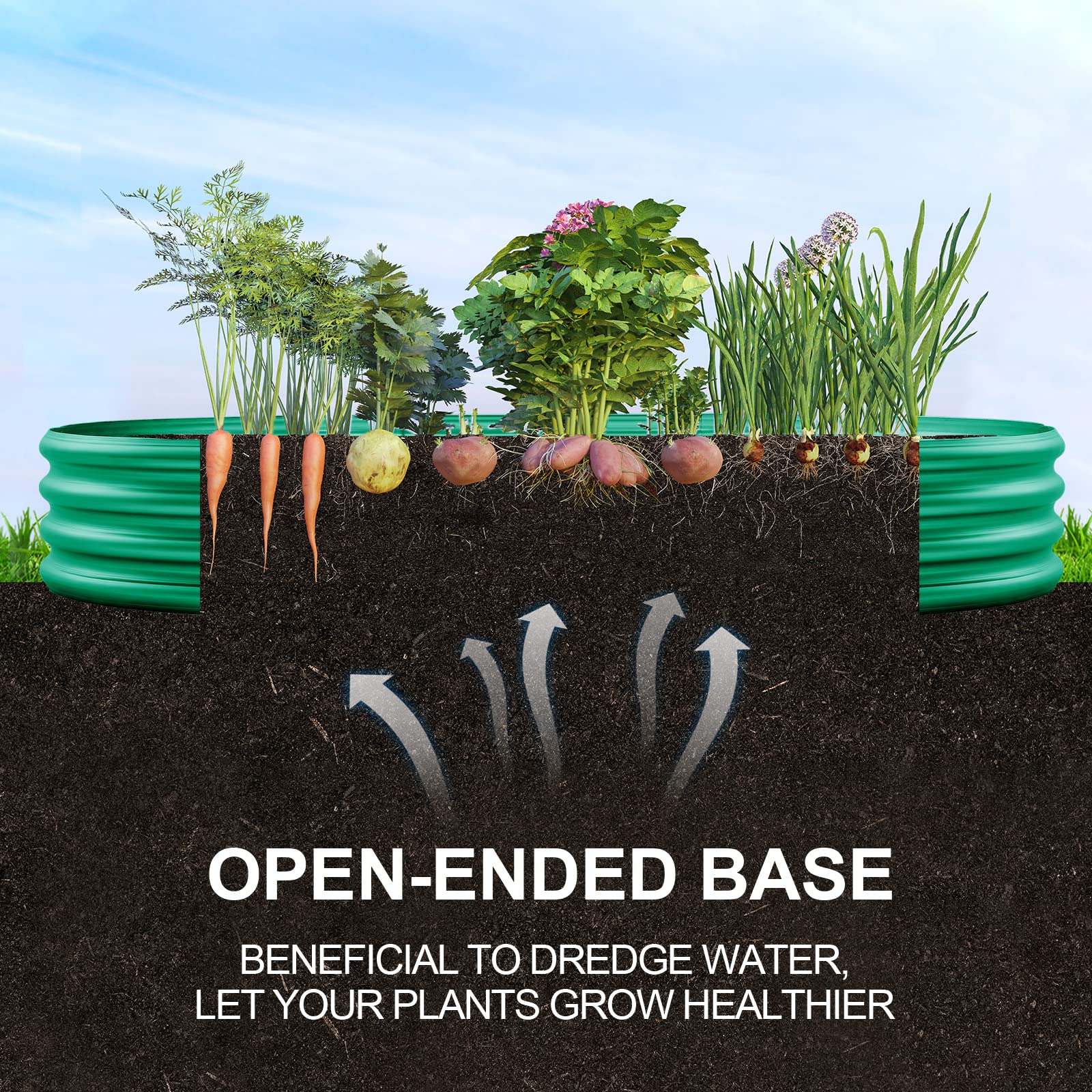 Land Guard raised bed with open base promotes drainage and prevents waterlogging