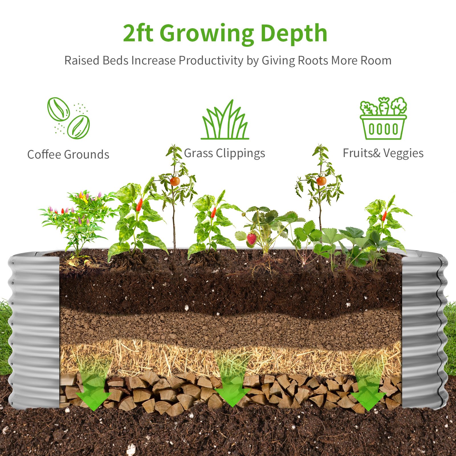 Land Guard open-bottom drainage view improving root moisture management