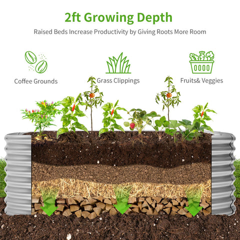 Land Guard open-bottom drainage view improving root moisture management