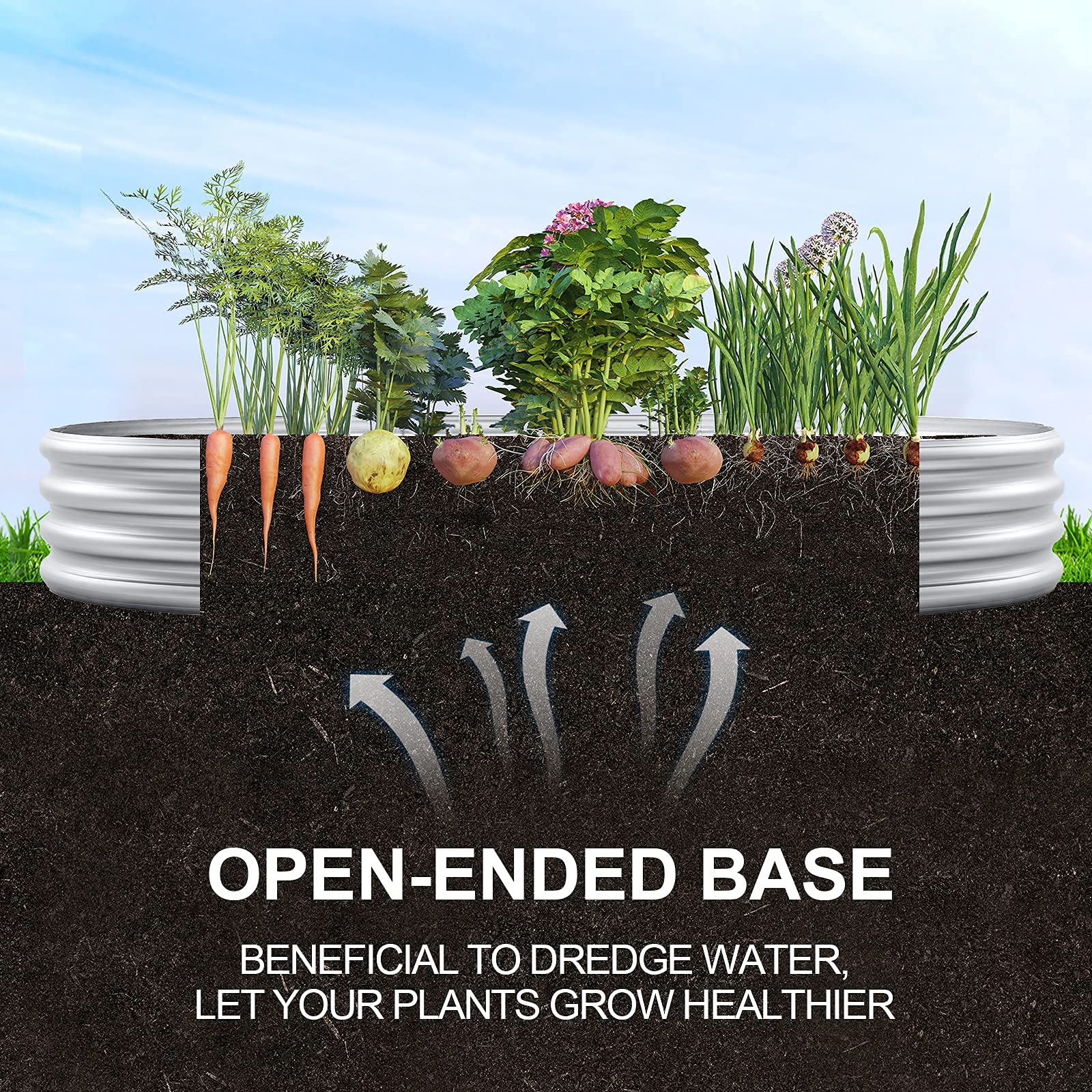 Land Guard oval metal bed with weatherproof design for outdoor growing.