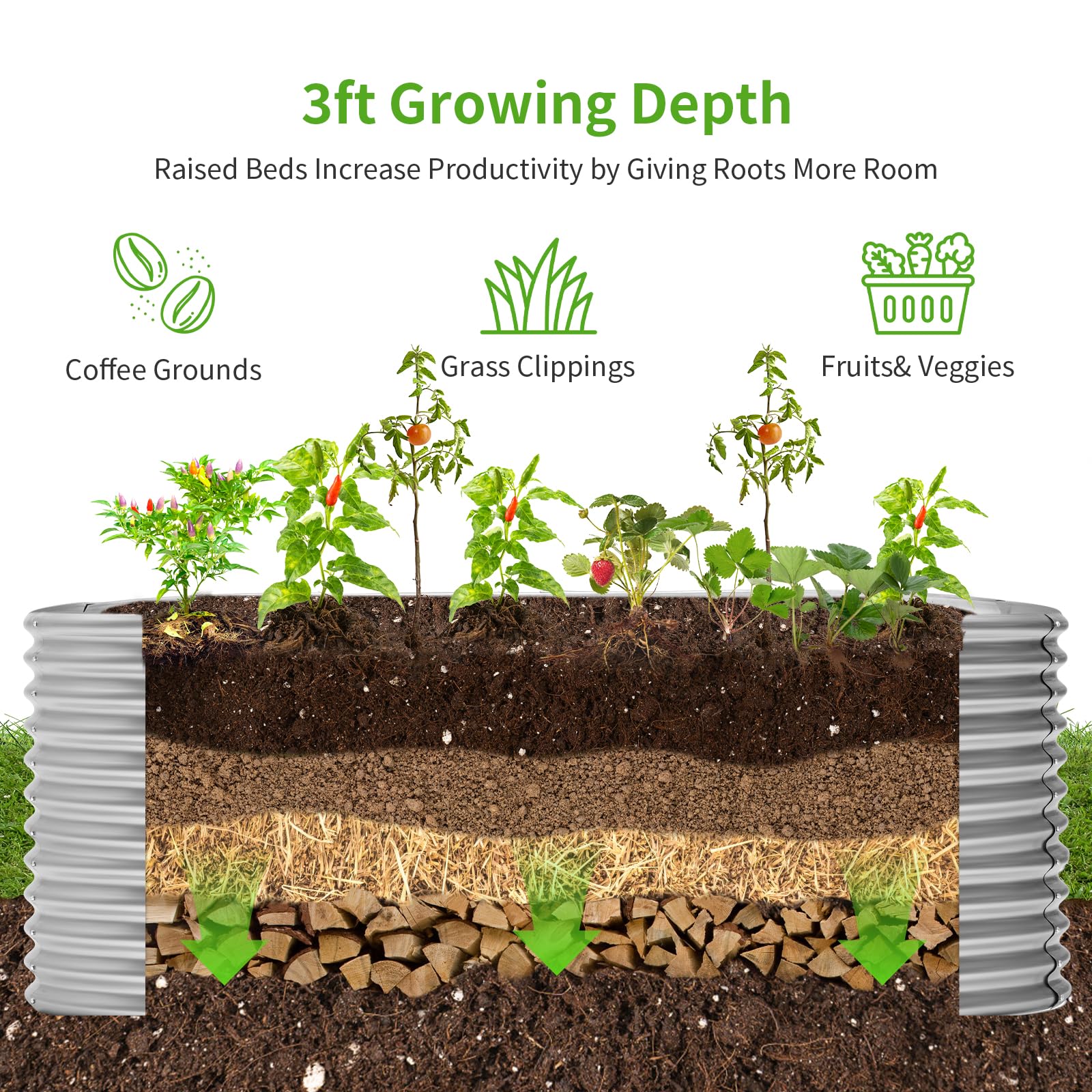 Land Guard oval raised bed in garden – efficient space utilization for layered planting.