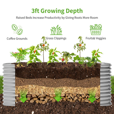 Land Guard oval raised bed in garden – efficient space utilization for layered planting.