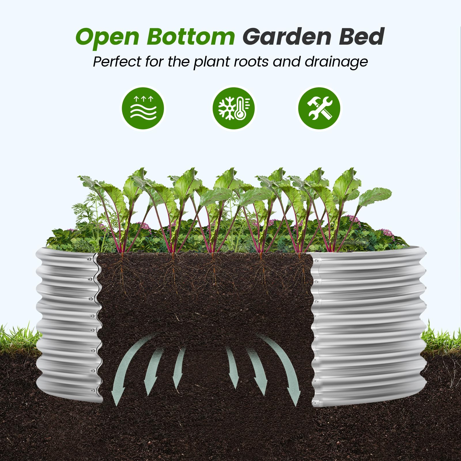 Land Guard galvanized bed kit; sturdy outdoor solution for containers.