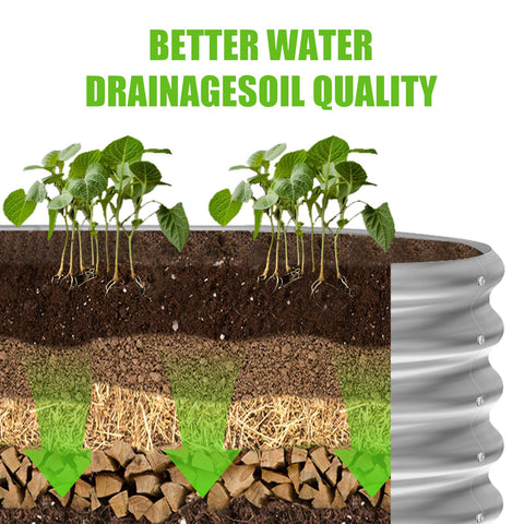 Land Guard ideal for vegetables, herbs, and flowers in a raised garden setting.