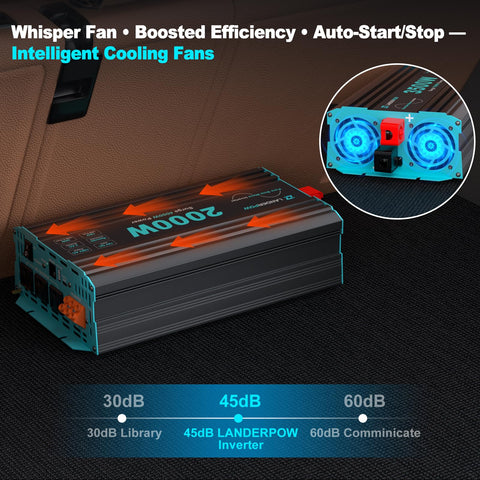 LANDERPOW 2AWG battery cables support safe connections