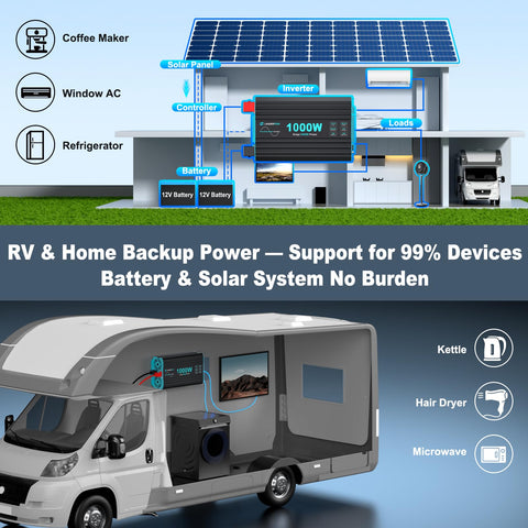LANDERPOW three AC outlets offer versatile plug-in options.