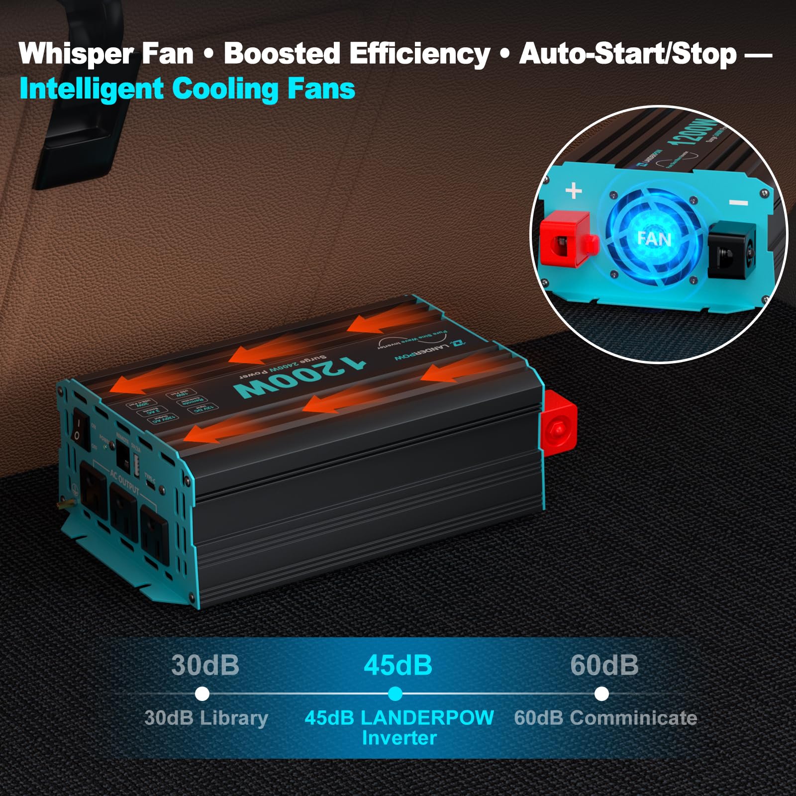 LANDERPOW 7AWG battery cables for secure connections