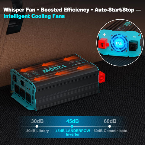 LANDERPOW 7AWG battery cables for secure connections