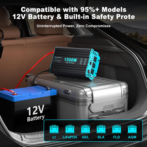 LANDERPOW inverter suited for camping, RVs, and solar setups on the go.