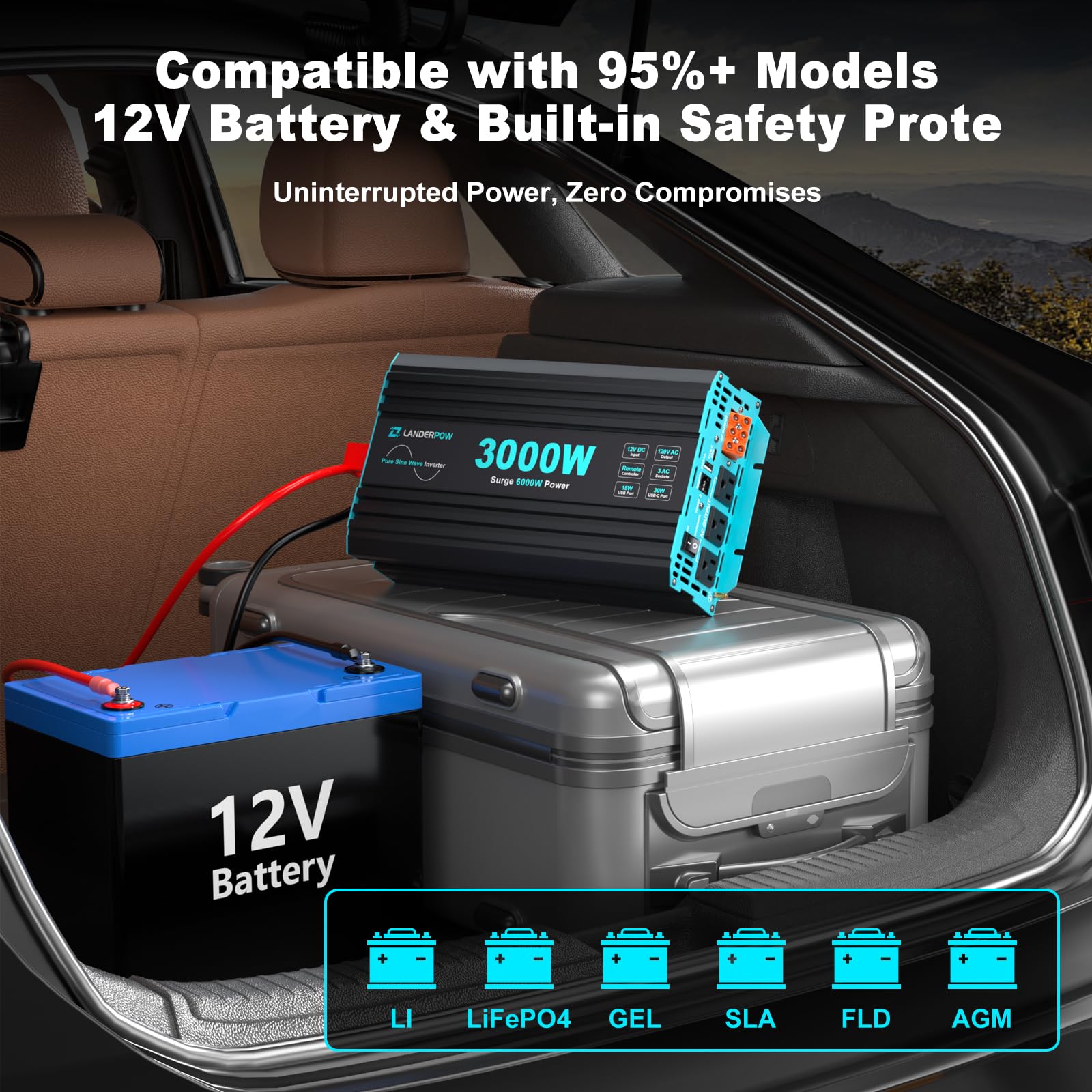 LANDERPOW safety protections guarding against undervoltage, overload, and reverse polarity.