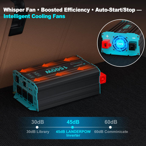 LANDERPOW smart safety protections help prevent overload and overheating.