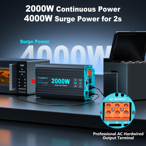 LANDERPOW USB-A port 5V 3.1A powers additional devices