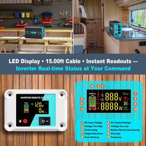 LANDERPOW USB-C PD 30W port enables fast charging on the go.