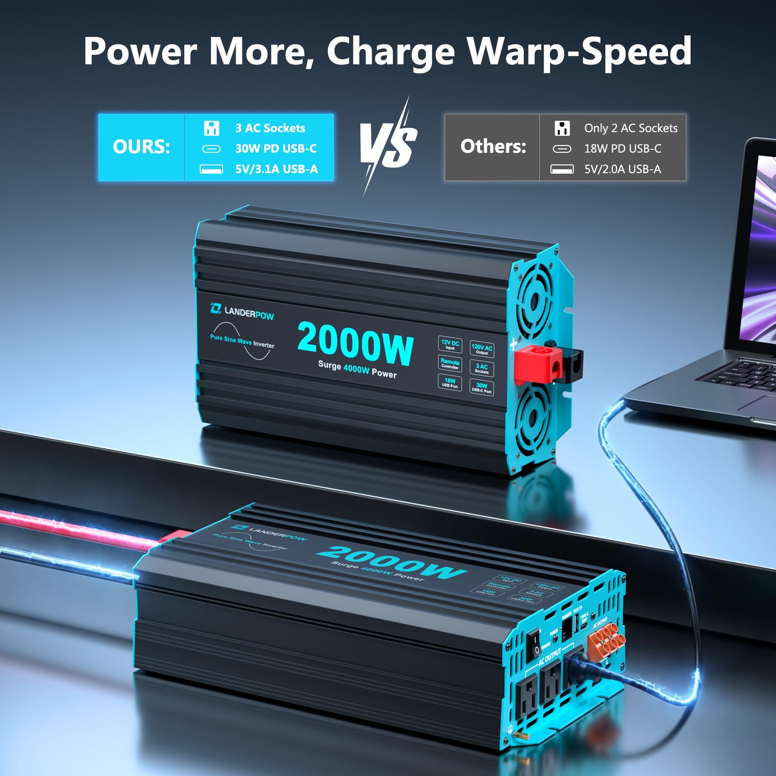 LANDERPOW USB-C 30W port enables fast charging on the go