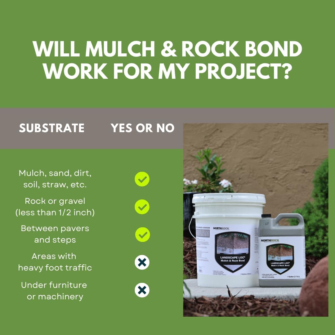 Landscape Loc Mulch Rock Bond coverage up to 750 sq ft per gallon