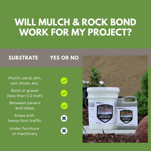 Landscape Loc Mulch Rock Bond coverage up to 750 sq ft per gallon