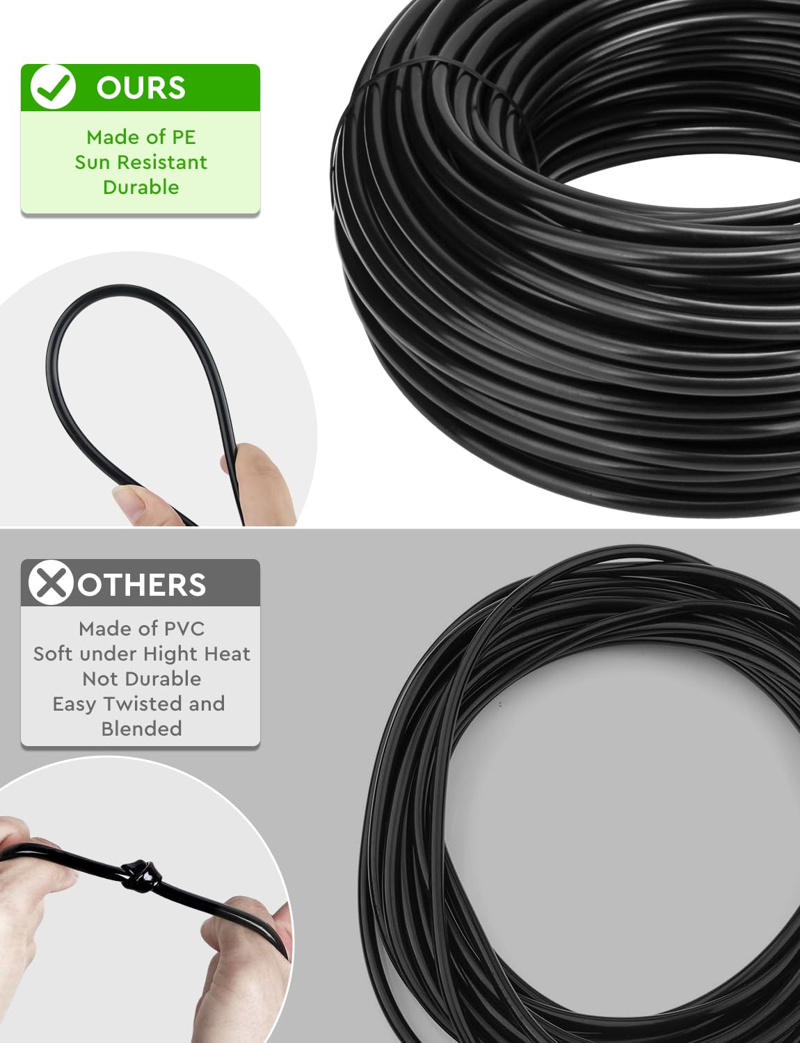 Landtouch quick connect design simplifies setup for rapid irrigation installation